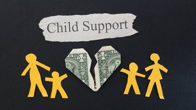 What Is the Minimum Child Support in California?