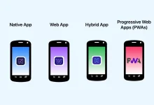 Advanced Mobile Testing Tools For Modern Hybrid And PWAs